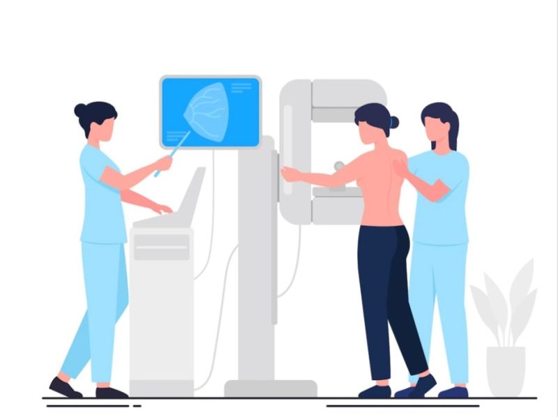 Šta je karcinom dojke?